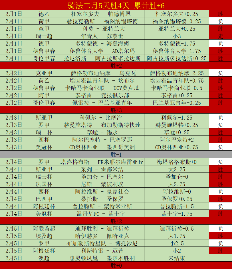 常规赛,辽新对决,王岚嵚惊艳,开元娱乐官网,开元棋牌试玩,开元娱乐APP