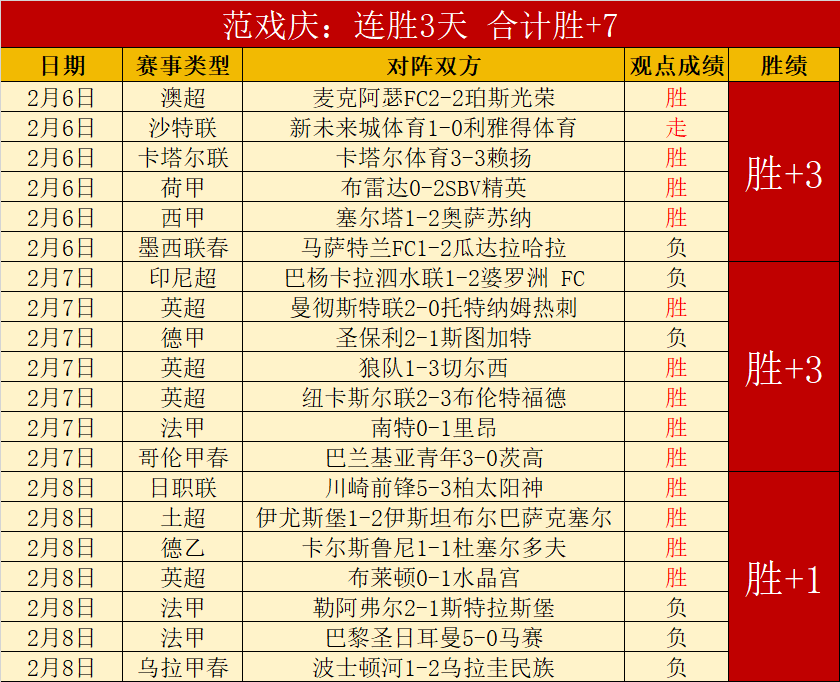 马竞瞄准阿,根廷国脚恩,西甲媒体透,开元娱乐官网,开元棋牌试玩,开元娱乐APP