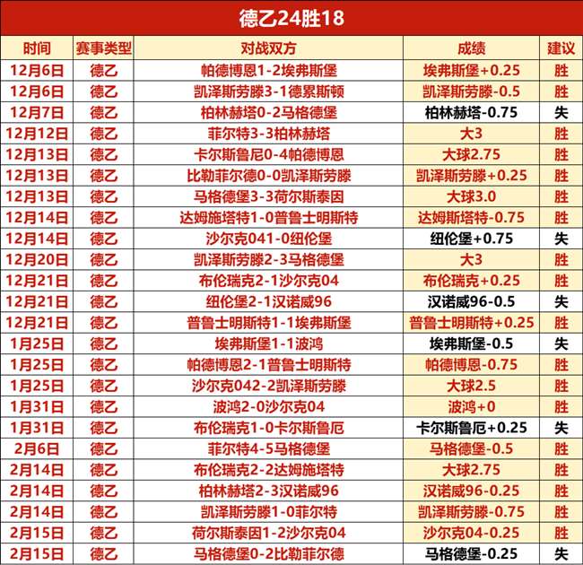 岁外援火力,全开,中狂揽,开元娱乐官网,开元棋牌试玩,开元娱乐APP