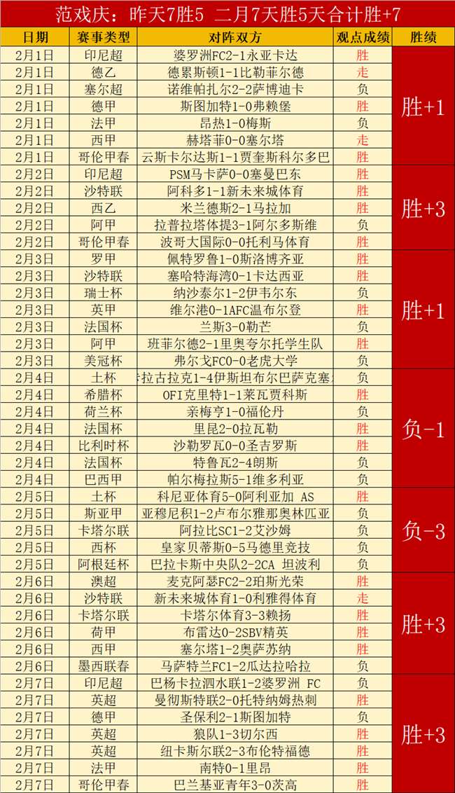 岁外援火力,全开,中狂揽,开元娱乐官网,开元棋牌试玩,开元娱乐APP