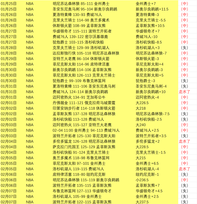 岁外援火力,全开,中狂揽,开元娱乐官网,开元棋牌试玩,开元娱乐APP