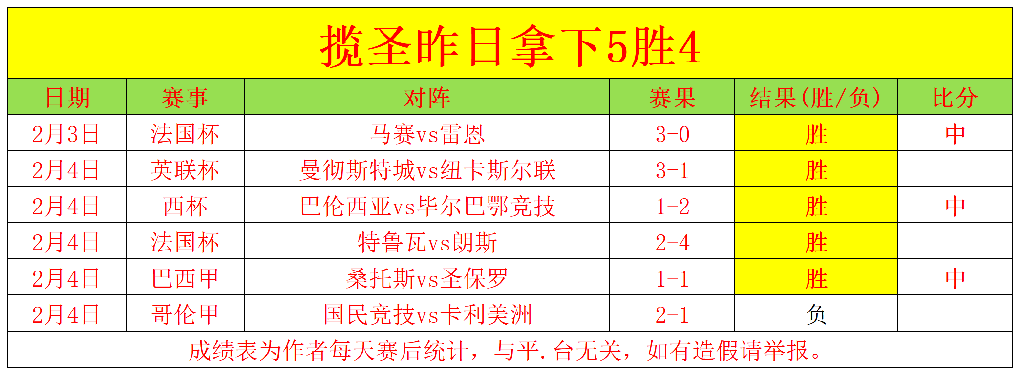 尤文官方,韦加右腿股,薄肌腱检查,开元娱乐官网,开元棋牌试玩,开元娱乐APP