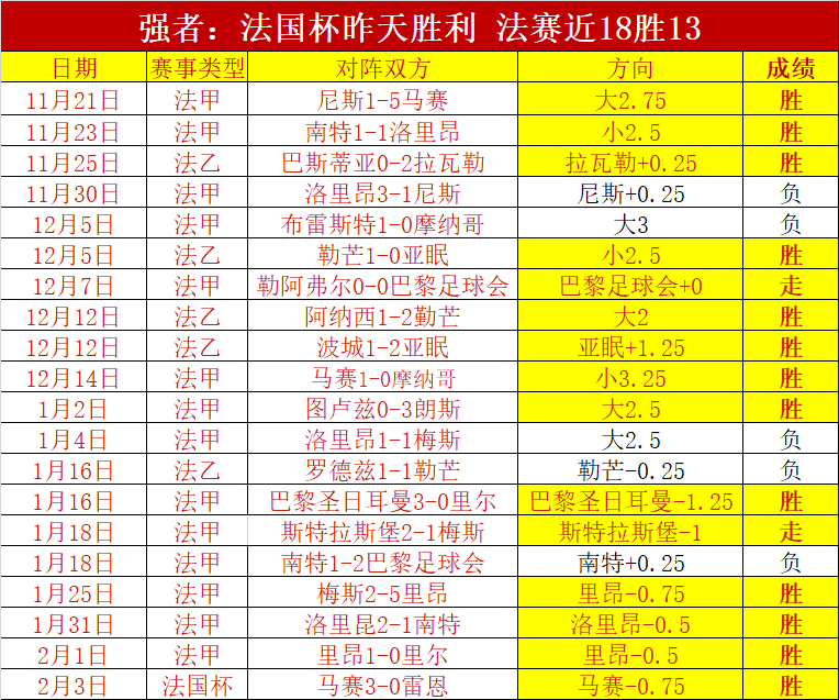 斯洛特深度,解析,维尔茨跑动,开元娱乐官网,开元棋牌试玩,开元娱乐APP