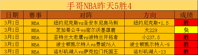 杜锋,阵容持续减,幸存之战首,开元娱乐官网,开元棋牌试玩,开元娱乐APP