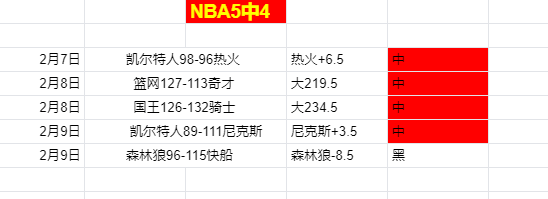 亞冠小組賽,程揭曉,开元娱乐,开元娱乐官网,开元棋牌试玩,开元娱乐APP