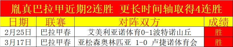 排列三第,期专家推荐,奇偶定码及,开元娱乐官网,开元棋牌试玩,开元娱乐APP