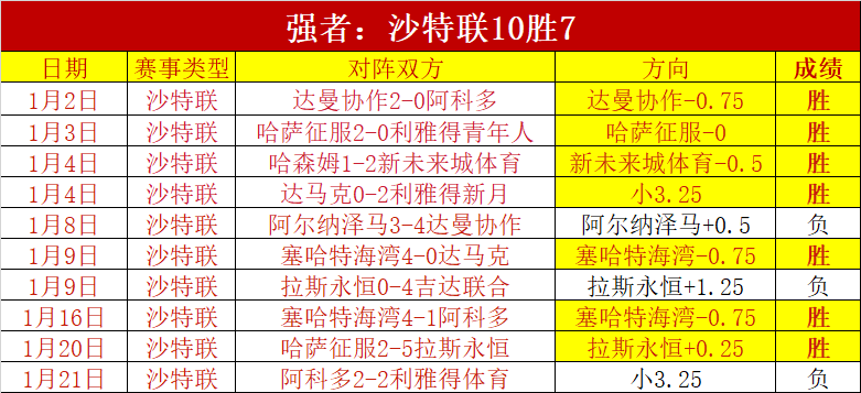 中超裁判热,议第二期,足协裁委会,开元娱乐官网,开元棋牌试玩,开元娱乐APP