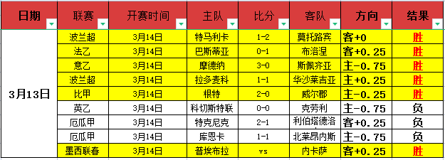 布莱德索极,限一击,月圆反篮,开元娱乐官网,开元棋牌试玩,开元娱乐APP