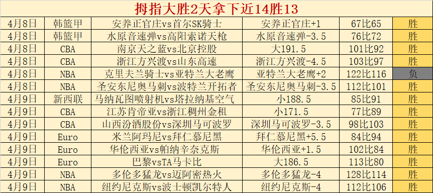 罗德里盛赞,皇马,曼城计划今,开元娱乐官网,开元棋牌试玩,开元娱乐APP