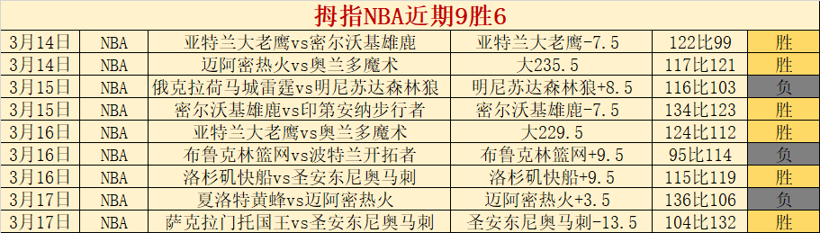 勒沃库森稳,居德甲榜首,领先优势扩,开元娱乐官网,开元棋牌试玩,开元娱乐APP