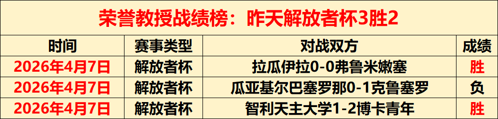 拉斯帕尔马,阿拉维斯,莫莱罗读秒,开元娱乐官网,开元棋牌试玩,开元娱乐APP