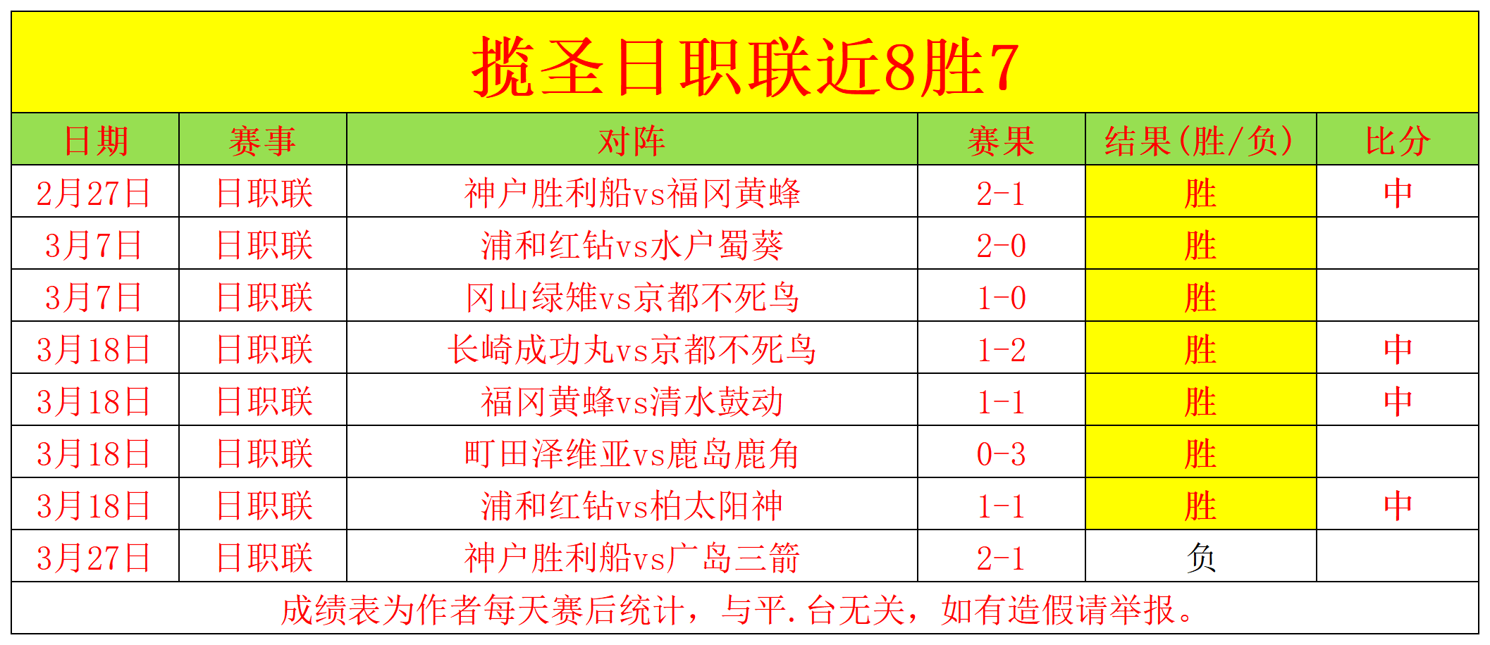 香港选手吴,安仪成功锁,定世界斯诺,开元娱乐官网,开元棋牌试玩,开元娱乐APP