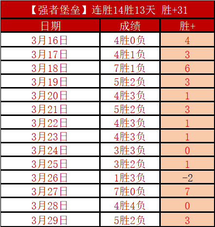 排列五第,期玄易彩推,荐及杀码分,开元娱乐官网,开元棋牌试玩,开元娱乐APP