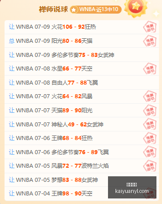 罗特神迹再,连红盛宴来,开元娱乐,开元娱乐官网,开元棋牌试玩,开元娱乐APP