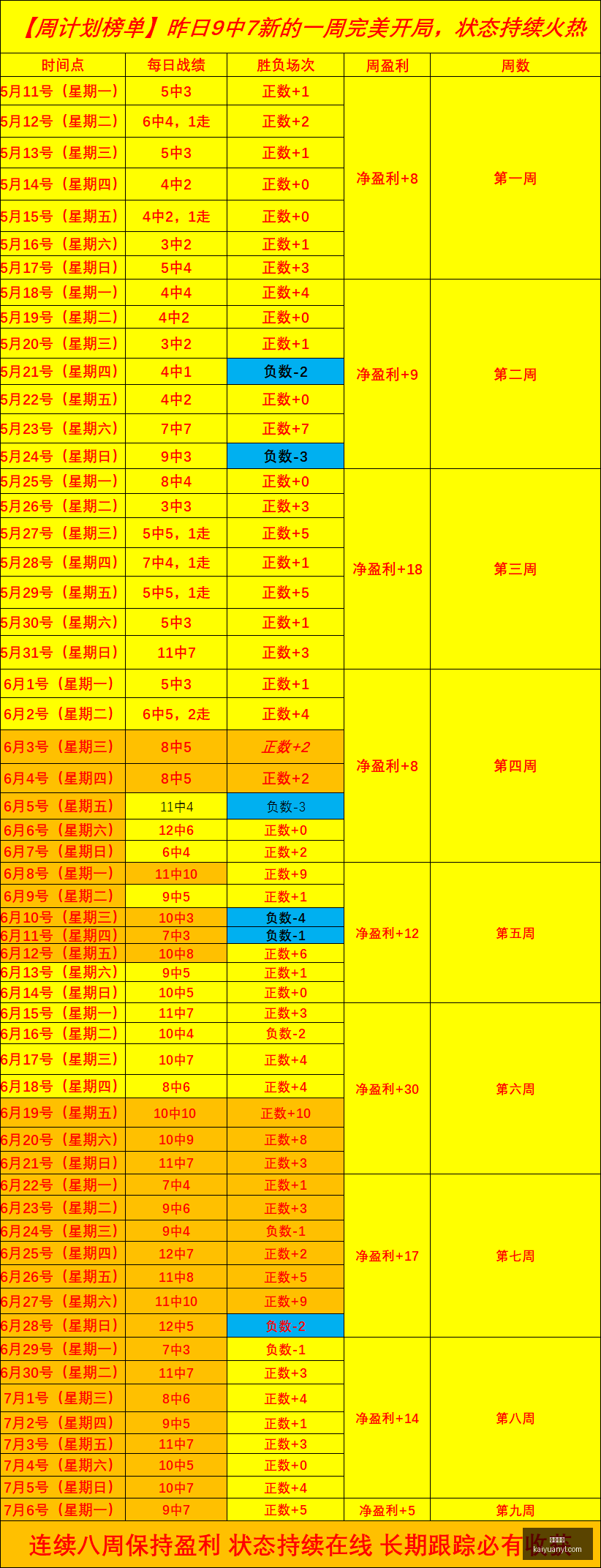最新墨西女,超焦点对决,莱昂女足堤,开元娱乐官网,开元棋牌试玩,开元娱乐APP