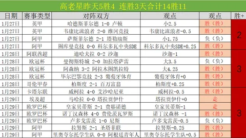 “CBA全明星之夜：星锐队战绩喜忧参半”