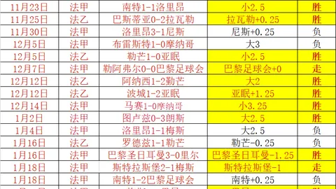 斯洛特深度解析：维尔茨跑动天赋卓越，正值融入球队体系的关键期！
