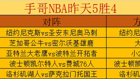 “杜锋：阵容持续减员，幸存之战首轮全力拼搏”