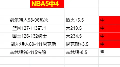 2025亞冠小組賽程揭曉
