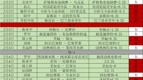 奇克：豐塞卡严训之下显亲和，鼓舞团队深入战术研讨