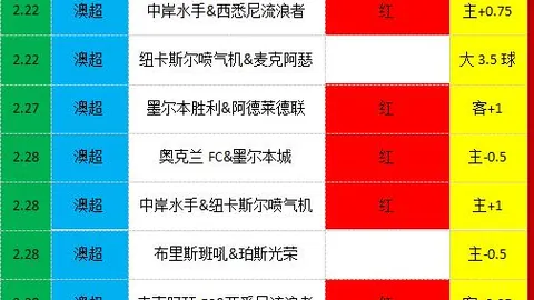 Pel卓越宣传视频引发热烈讨论，话题评论量突破21条！