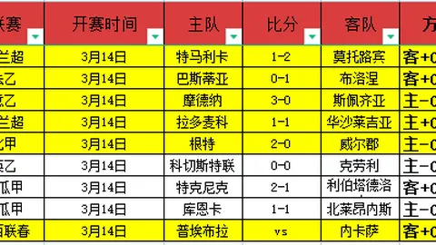 布莱德索极限一击“月圆反篮”，见证CBA三十载荣耀征程