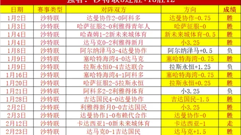 98K好评如潮：街头热议，热度不断