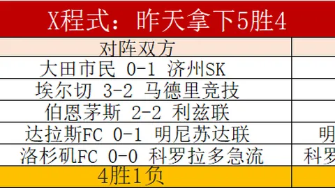 亞特蘭大尋以5500-6000萬歐元轉售庫普梅納斯