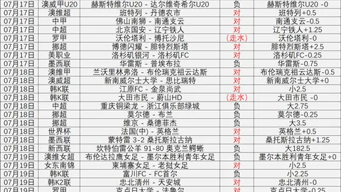 李楠锁定冠军战布朗加盟在即，桑普森加盟确认，广厦重组，上海卫冕挑战重重